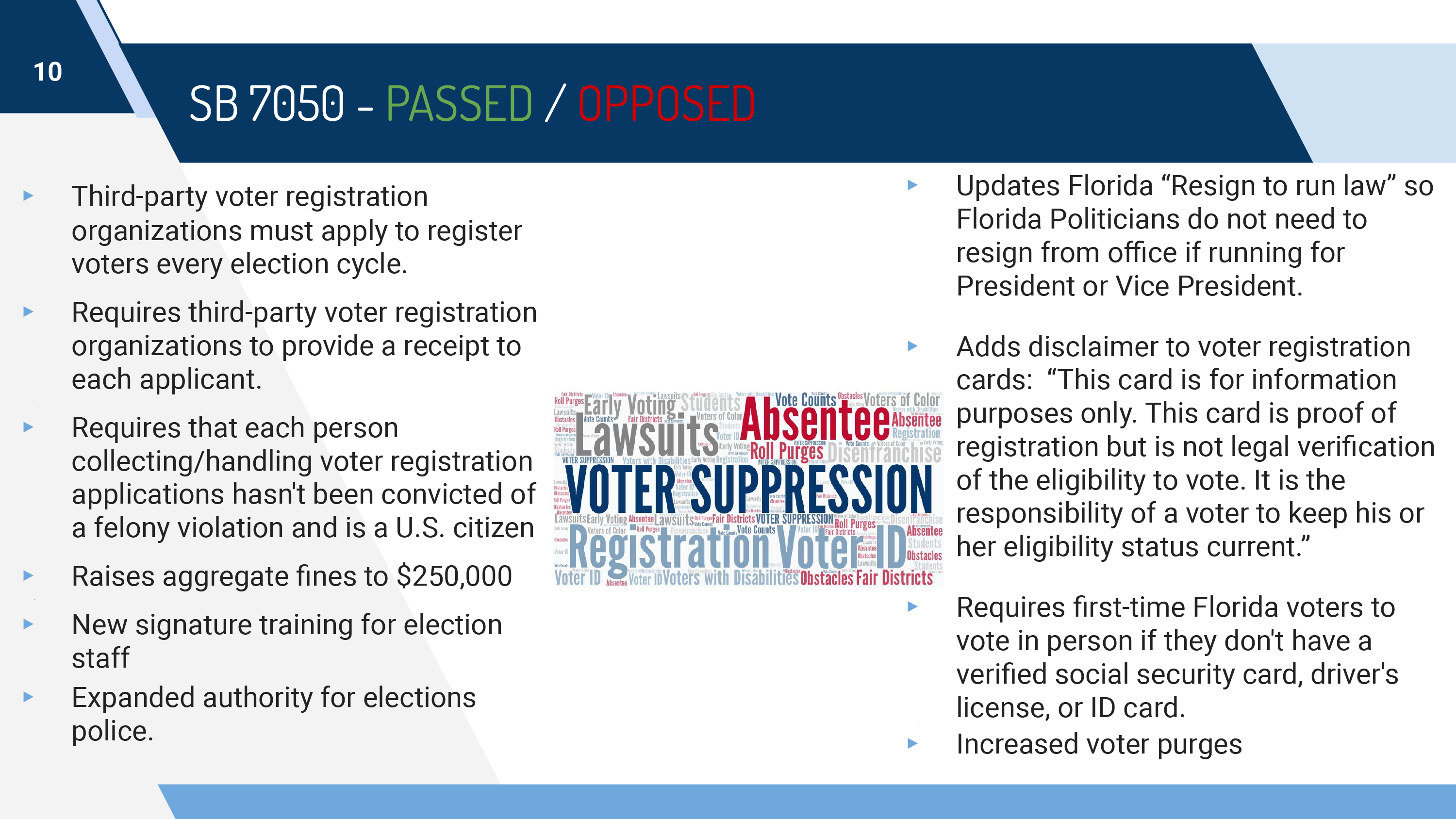 Panhandle 2023 Legislative Session Recap (1)-10