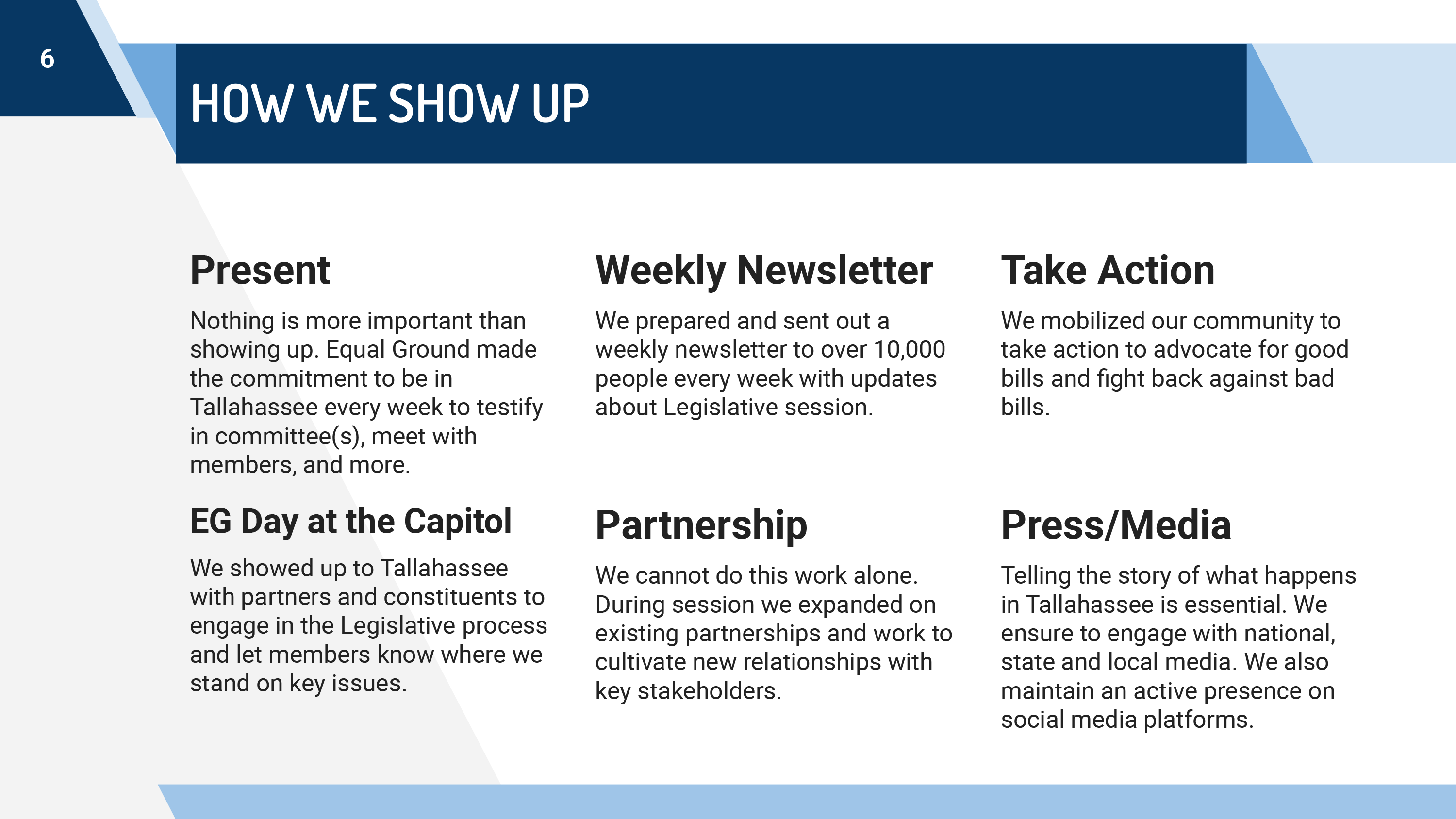 Panhandle 2023 Legislative Session Recap (1)-6